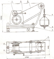 Лебедка элеваторная ЛЭ-150 